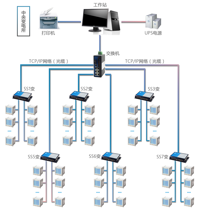 http://www.bjhfmc.com/Uploads/ueditor/image/20171201/1512096543320656.jpg