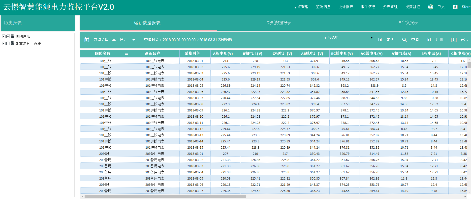 http://www.bjhfmc.com/Public/Home/Images/images5/dataservice.png