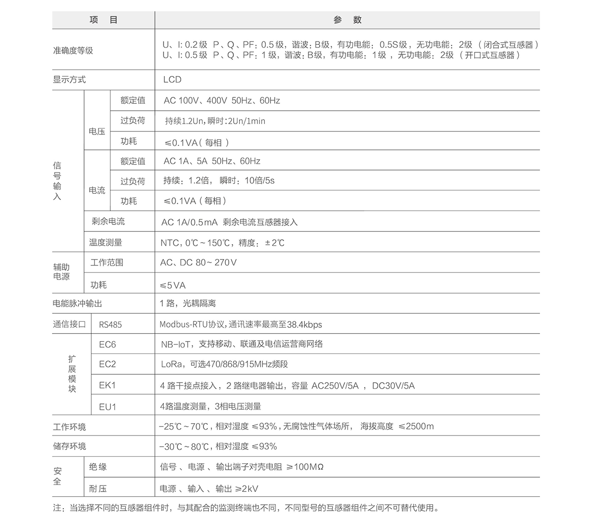 技術參數(shù).jpg