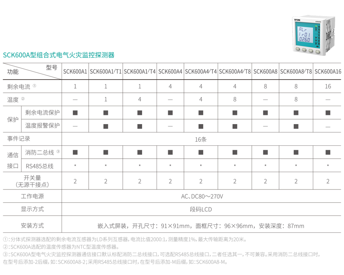 技術參數(shù) 拷貝.jpg