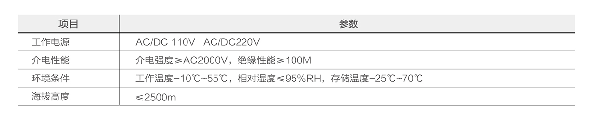 技術參數(shù) 拷貝.jpg